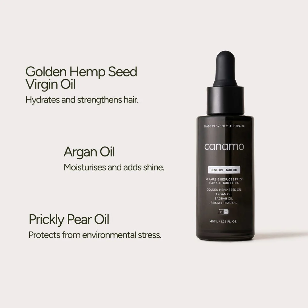 CANAMO RESTORE HAIR OIL 40ML - Image 4