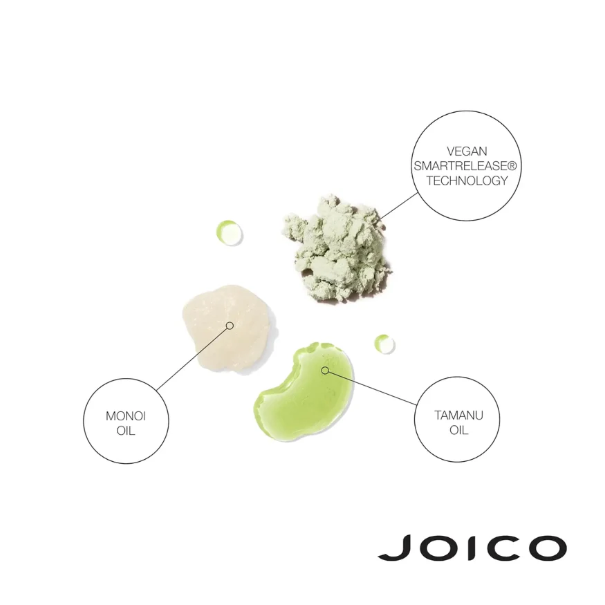 JOICO BLONDE LIFE BLONDE STRONG DETANGLER 200ML - Image 5