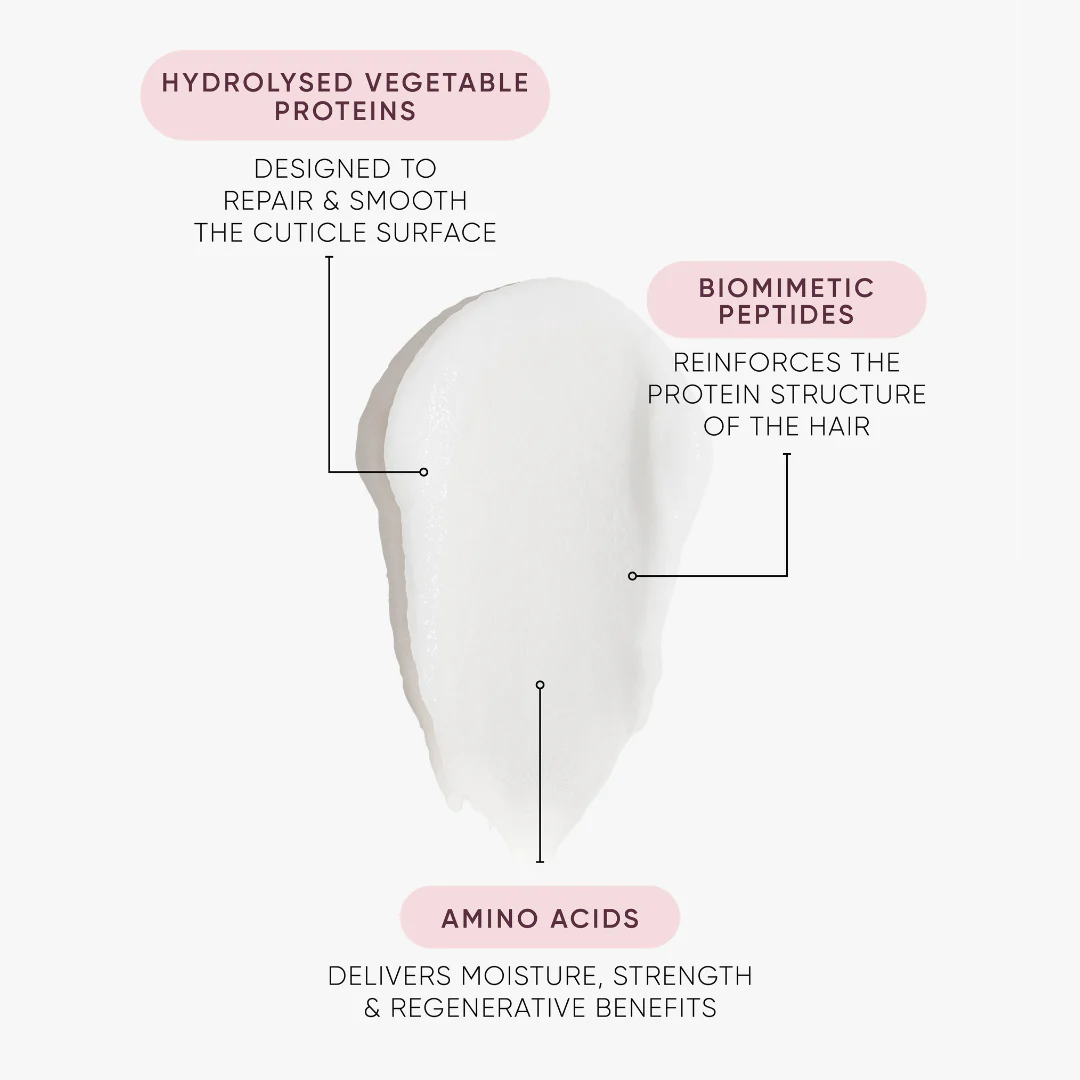 NAK K.REVIVE EXPRESS REPAIR PRO MASK 150ML - Image 2