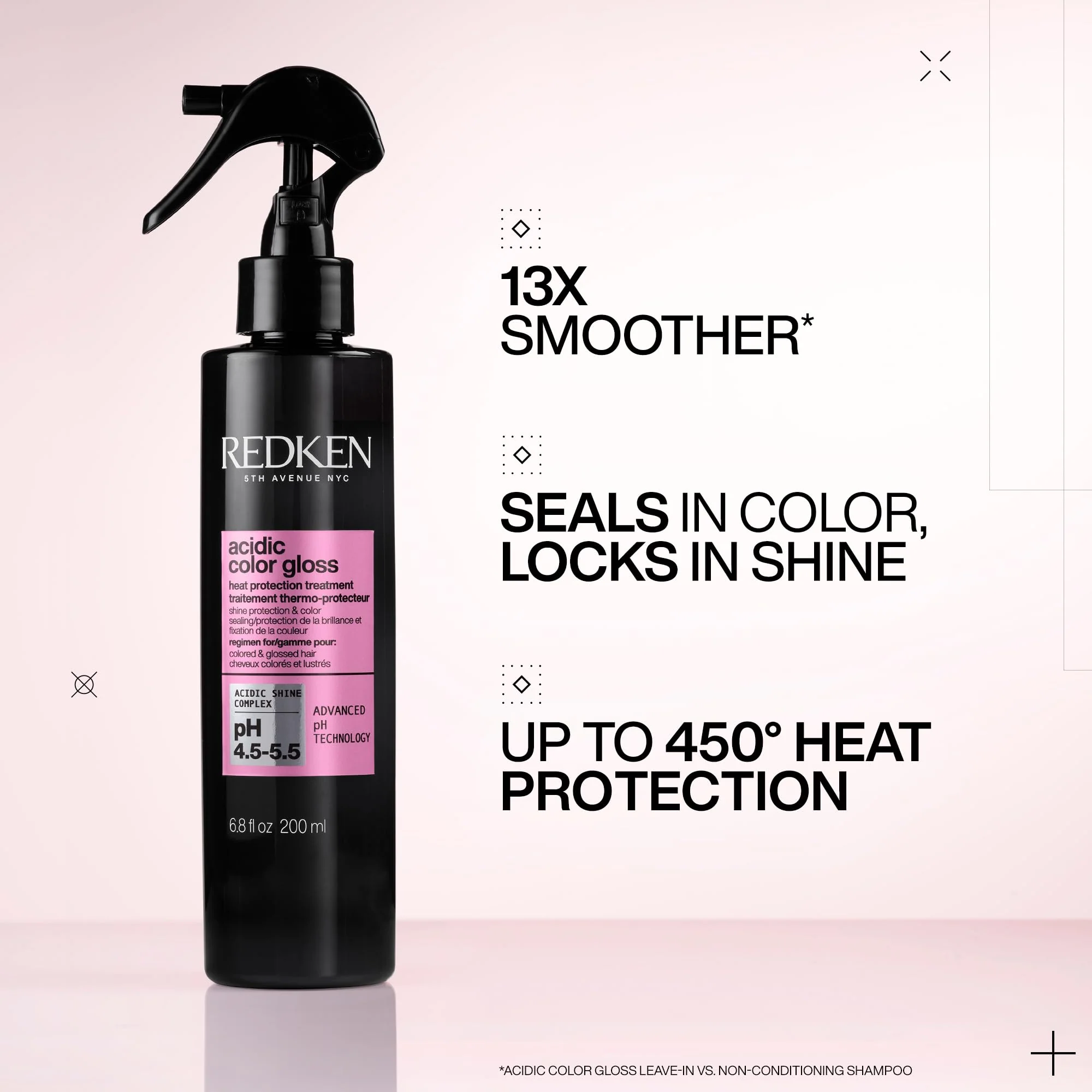 REDKEN Acidic Color Gloss Heat Protection Treatment| Various Sizes - Image 2