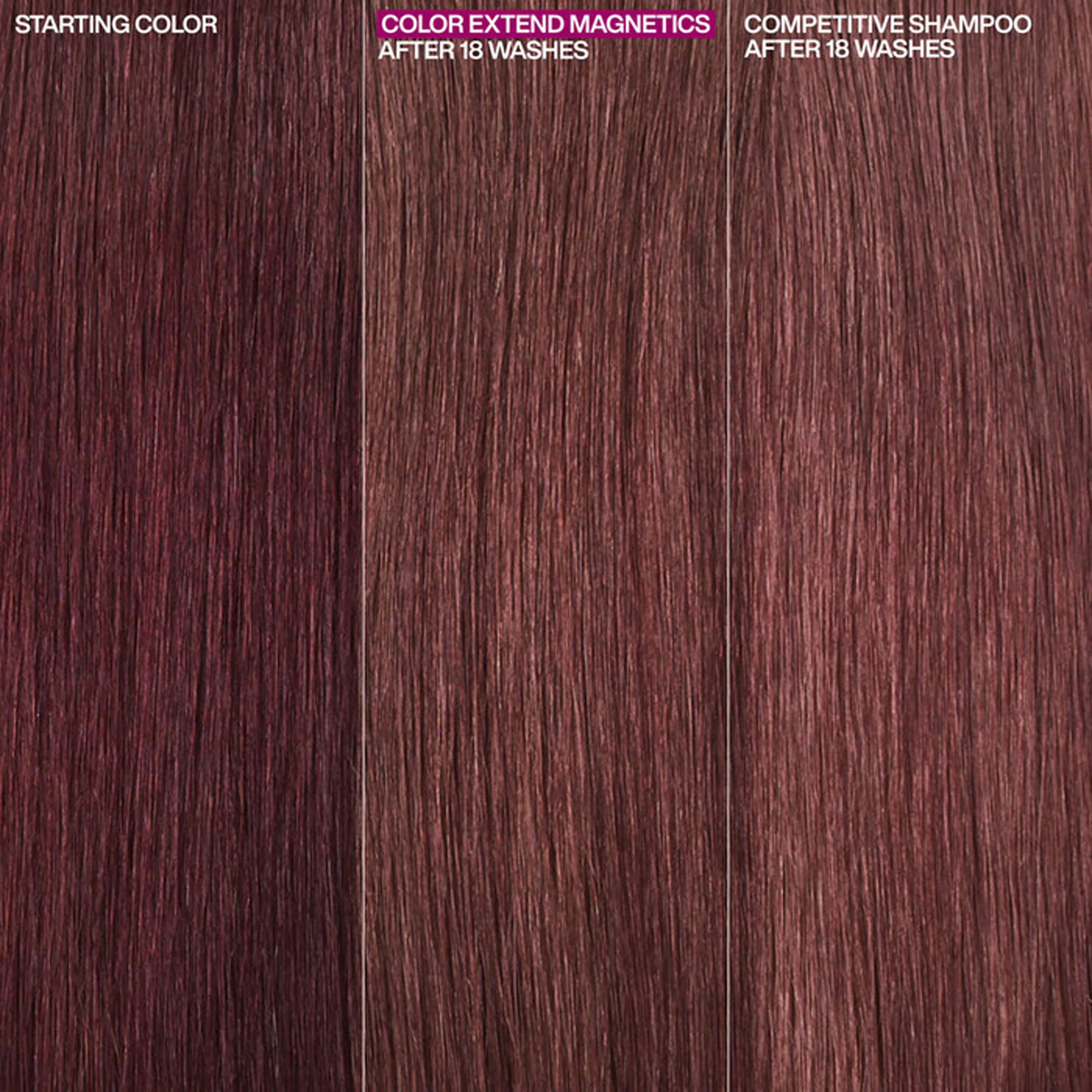 REDKEN COLOR EXTEND MAGNETICS DEEP ATTRACTION MASK 250ML - Image 4