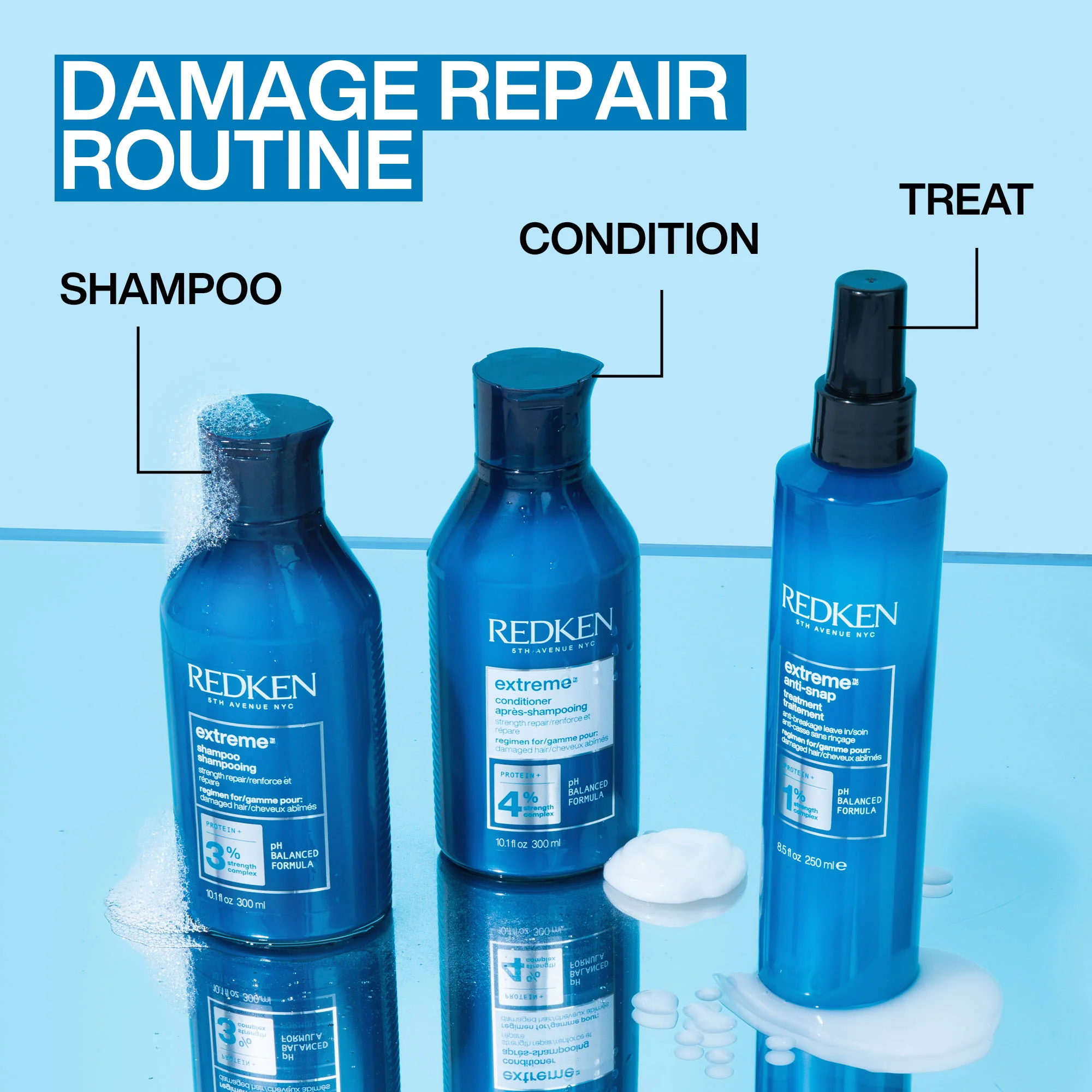 REDKEN EXTREME ANTI-SNAP TREATMENT 250ML - Image 5