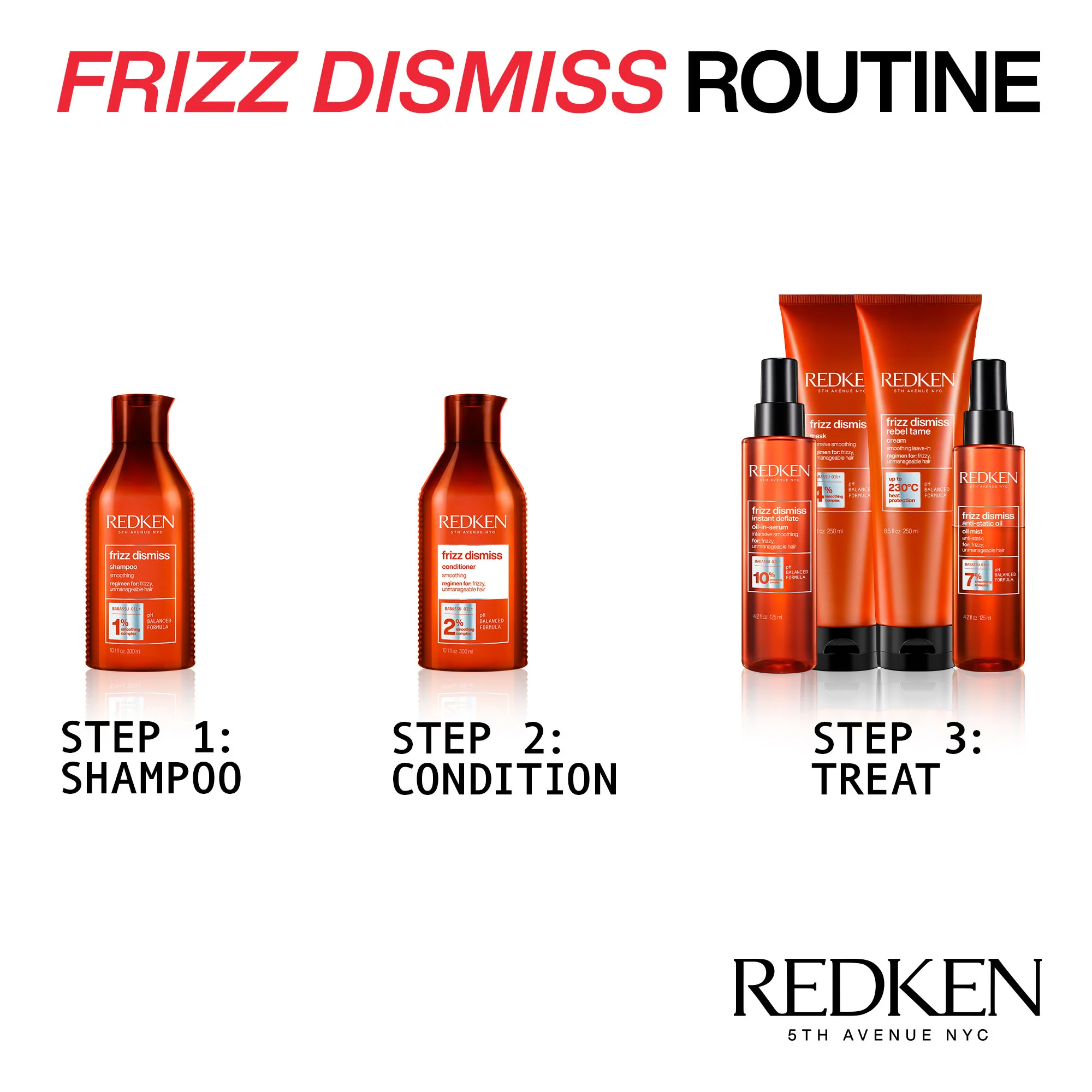 REDKEN FRIZZ DISMISS ANTI-STATIC OIL 125ML - Image 4